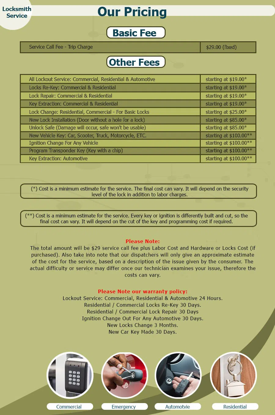 Neighborhood Locksmith Store Port Monmouth, NJ 732-749-7418